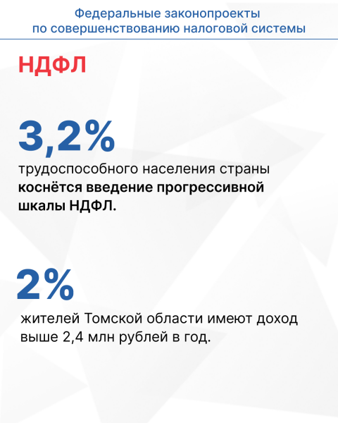 Фотография 2 из 9. 