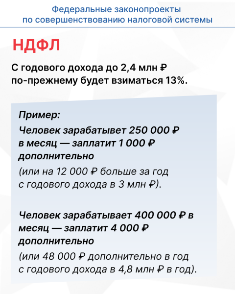 Фотография 3 из 9. 