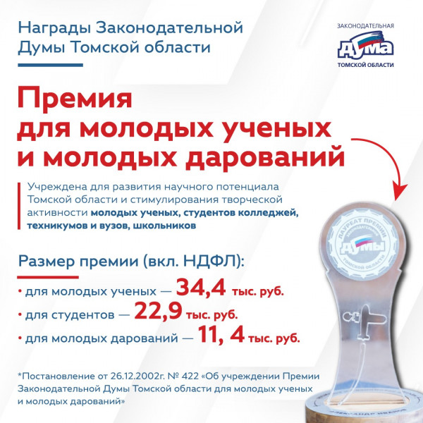 Фотография 6 из 7. 