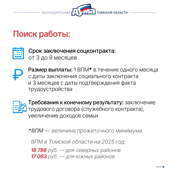 Фотография 2 из 7. 