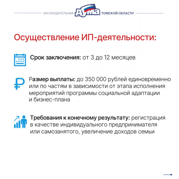 Фотография 3 из 7. 
