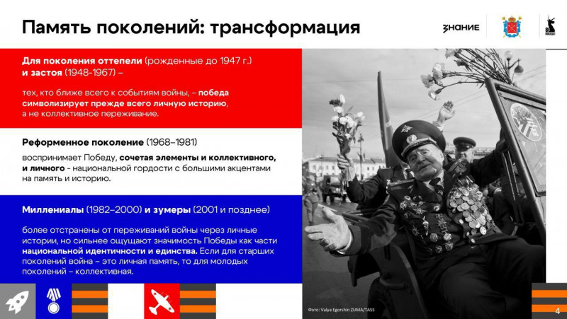 Фотография 3 из 6. 