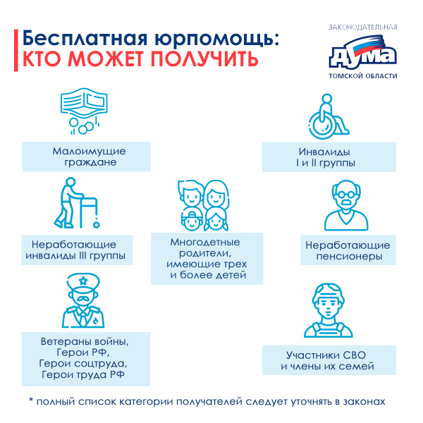 Фотография 3 из 8. 
