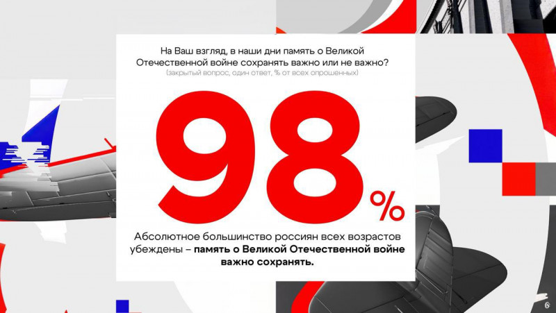 Фотография 4 из 6. 