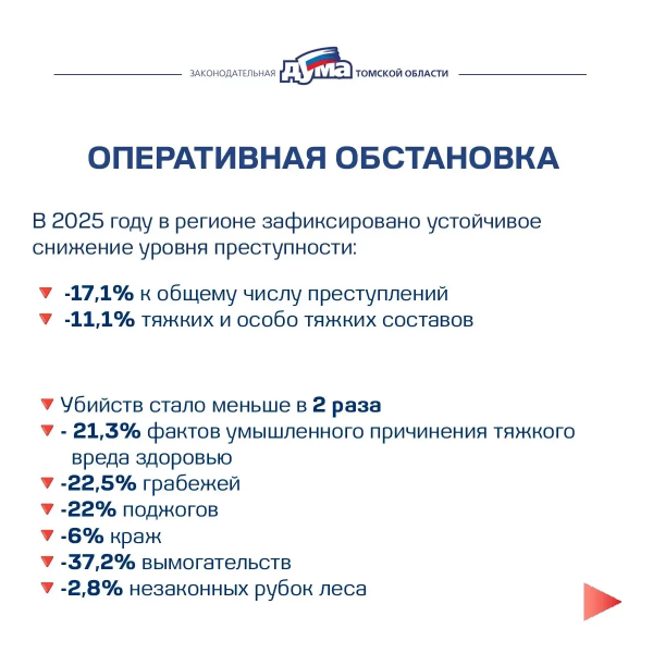 Фотография 2 из 10. 