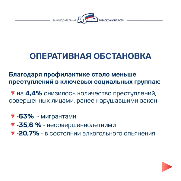 Фотография 4 из 10. 