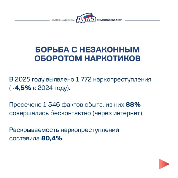 Фотография 7 из 10. 