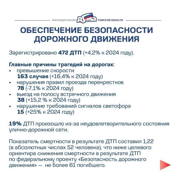 Фотография 8 из 10. 